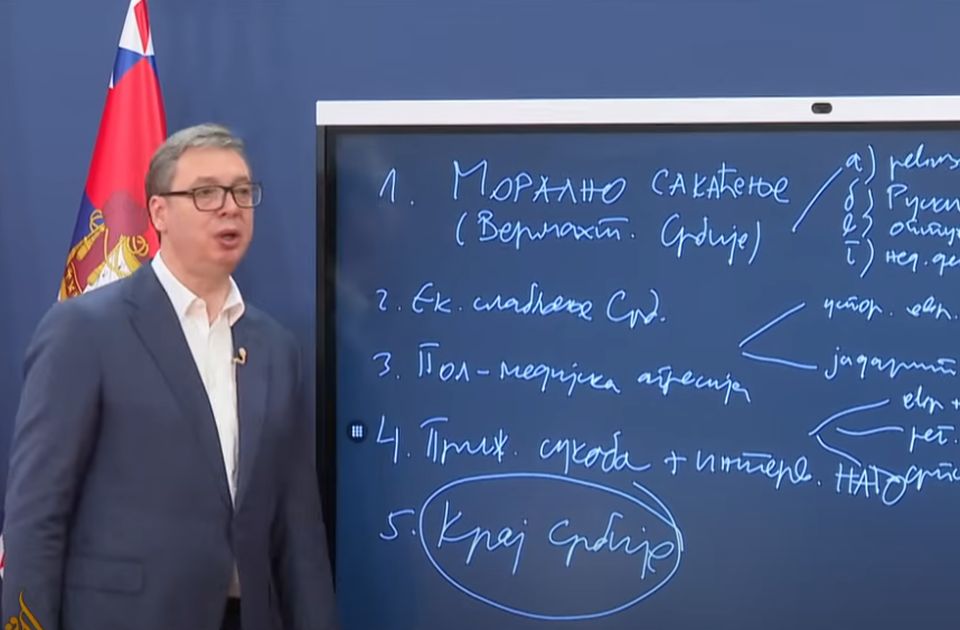 Vizije, proročanstva i obećanja: Projekti najavljeni do 2025, a onda reciklirani za 2027.