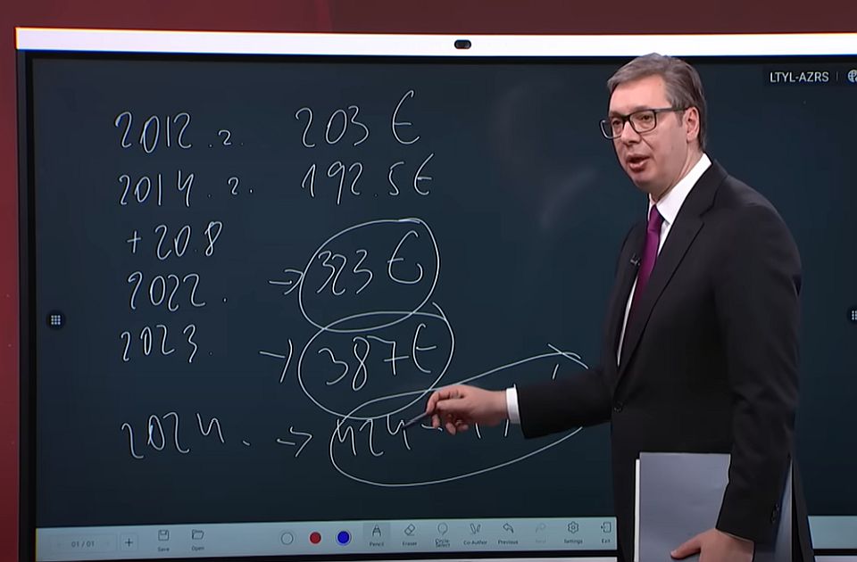 "Gospodaru, poduči me": Koju poruku šalje Lončareva izjava da čeka Vučića da reši liste čekanja